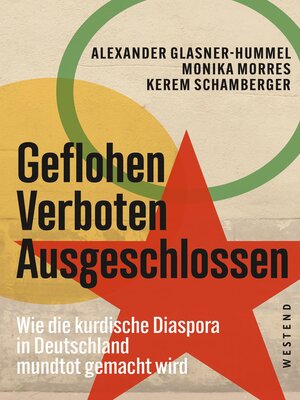 cover image of Geflohen. Verboten. Ausgeschlossen
